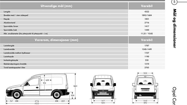 Opel Combo