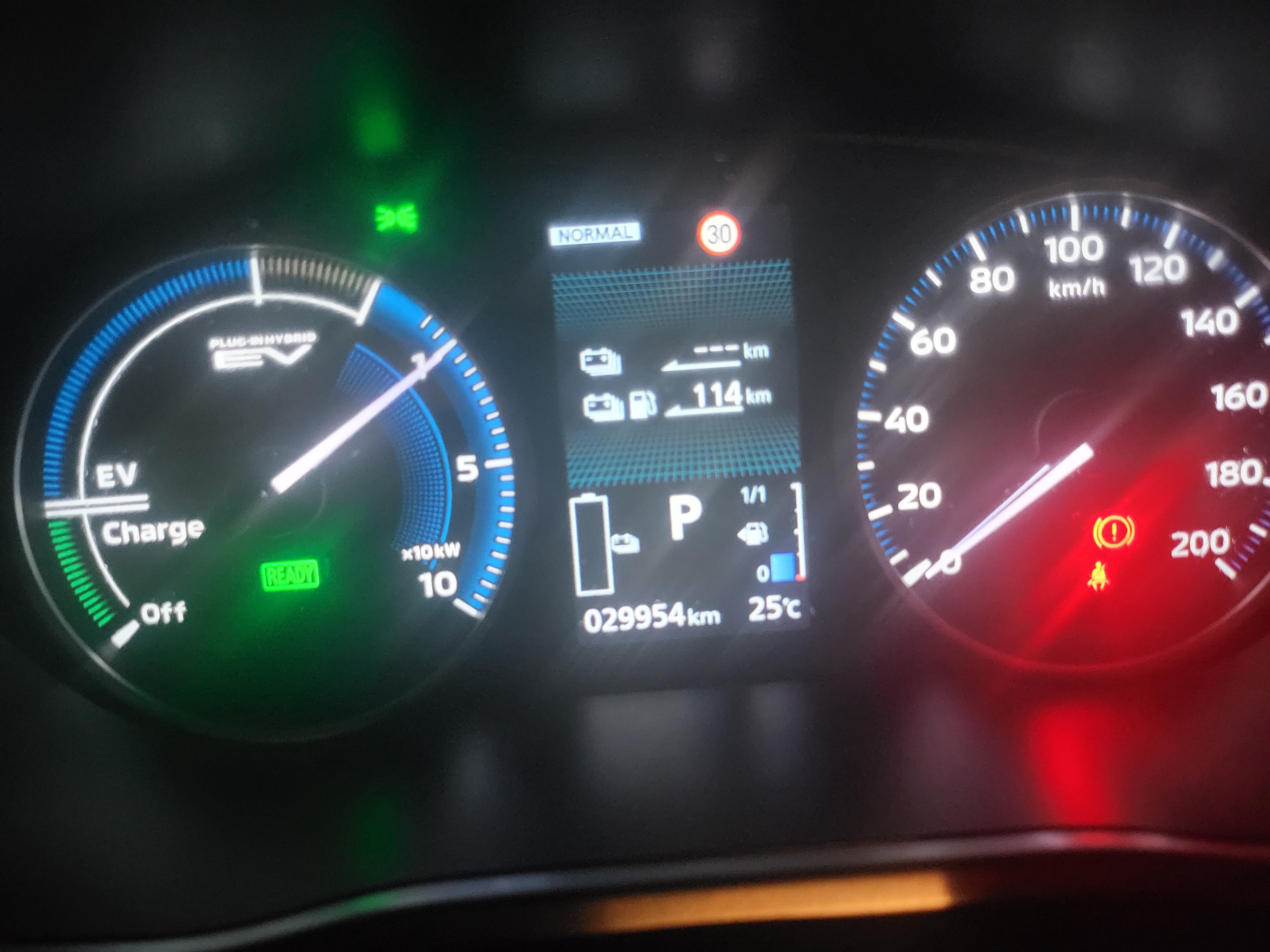 Mitsubishi Eclipse Cross con Tracción cuatro ruedas